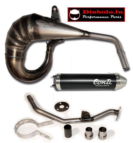 pot Conti CHR Black Street